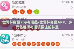 世界杯彩票app有哪些-世界杯彩票APP，多元化选择与谨慎投注的并重