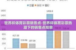 世界杯体育彩票销售点-世界杯体育彩票热潮下的销售点观察