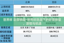 世界杯 彩票销量-世界杯热潮下的彩票销量，激情与机遇