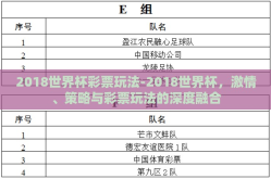 2018世界杯彩票玩法-2018世界杯，激情、策略与彩票玩法的深度融合