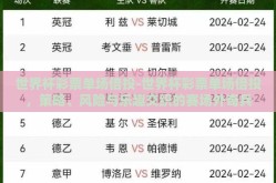 世界杯彩票单场倍投-世界杯彩票单场倍投，策略、风险与乐趣交织的赛场外奇兵