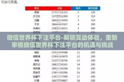微信世界杯下注平台-解锁互动体验，重新审视微信世界杯下注平台的机遇与挑战