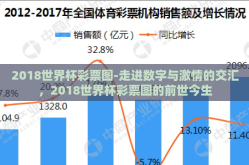 2018世界杯彩票图-走进数字与激情的交汇，2018世界杯彩票图的前世今生