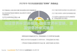 微信世界杯营销模块-微信世界杯营销，激发情感的乘风破浪