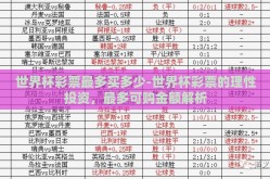 世界杯彩票最多买多少-世界杯彩票的理性投资，最多可购金额解析