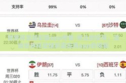 世界杯足球彩票app停售-停止的信号，浅谈世界杯足球彩票应用app的停售
