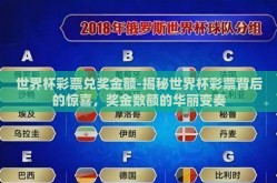 世界杯彩票兑奖金额-揭秘世界杯彩票背后的惊喜，奖金数额的华丽变奏
