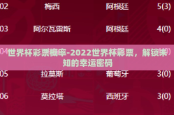 世界杯彩票概率-2022世界杯彩票，解锁未知的幸运密码