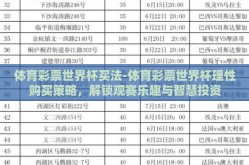 体育彩票世界杯买法-体育彩票世界杯理性购买策略，解锁观赛乐趣与智慧投资