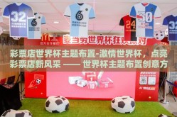彩票店世界杯主题布置-激情世界杯，点亮彩票店新风采 —— 世界杯主题布置创意方案