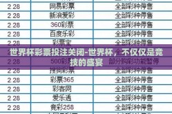 世界杯彩票投注关闭-世界杯，不仅仅是竞技的盛宴