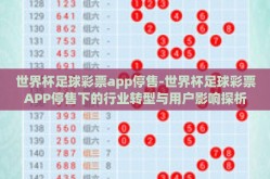 世界杯足球彩票app停售-世界杯足球彩票APP停售下的行业转型与用户影响探析