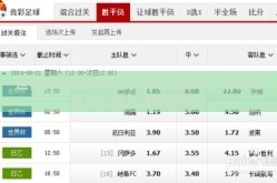 世界杯彩票跟单-世界杯彩票跟单，解锁观赛新乐趣与理财新策略