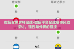 微信买世界杯赌球-微信平台足球赛事风险探讨，理性与分析的碰撞