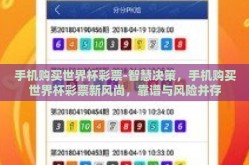 手机购买世界杯彩票-智慧决策，手机购买世界杯彩票新风尚，靠谱与风险并存