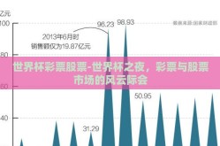世界杯彩票股票-世界杯之夜，彩票与股票市场的风云际会