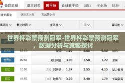 世界杯彩票预测冠军-世界杯彩票预测冠军，数据分析与策略探讨