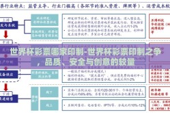 世界杯彩票哪家印制-世界杯彩票印制之争，品质、安全与创意的较量