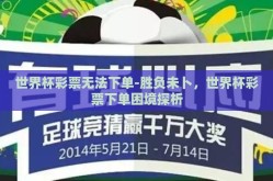 世界杯彩票无法下单-胜负未卜，世界杯彩票下单困境探析