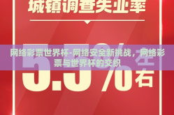 网络彩票世界杯-网络安全新挑战，网络彩票与世界杯的交织
