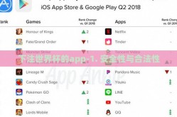 下注世界杯的app-1. 安全性与合法性