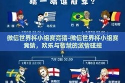 微信世界杯小组赛竞猜-微信世界杯小组赛竞猜，欢乐与智慧的激情碰撞