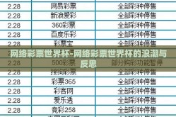 网络彩票世界杯-网络彩票世界杯的浪潮与反思
