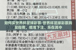 如何买世界杯足球彩票-世界杯足球彩票购买指南，精准下注、乐在其中