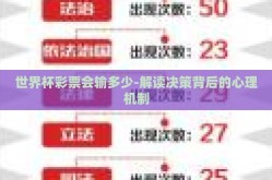 世界杯彩票会输多少-解读决策背后的心理机制