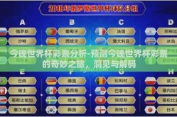 今晚世界杯彩票分析-预测今晚世界杯彩票的奇妙之旅，洞见与解码