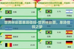 世界杯彩票单场倍投-世界杯彩票，单场倍投之梦