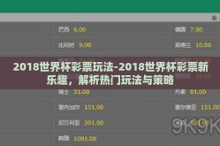2018世界杯彩票玩法-2018世界杯彩票新乐趣，解析热门玩法与策略