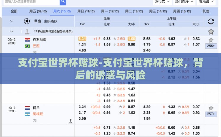 支付宝世界杯赌球-支付宝世界杯赌球,背后的诱惑与风险 支付宝世界杯赌球-支付宝世界杯赌球,背后的诱惑与风险