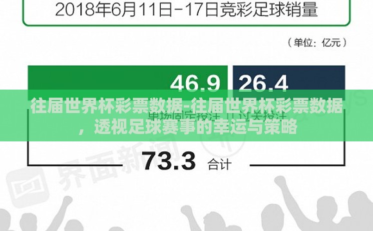 往届世界杯彩票数据-往届世界杯彩票数据,透视足球赛事的幸运与策略 往届世界杯彩票数据-往届世界杯彩票数据,透视足球赛事的幸运与策略