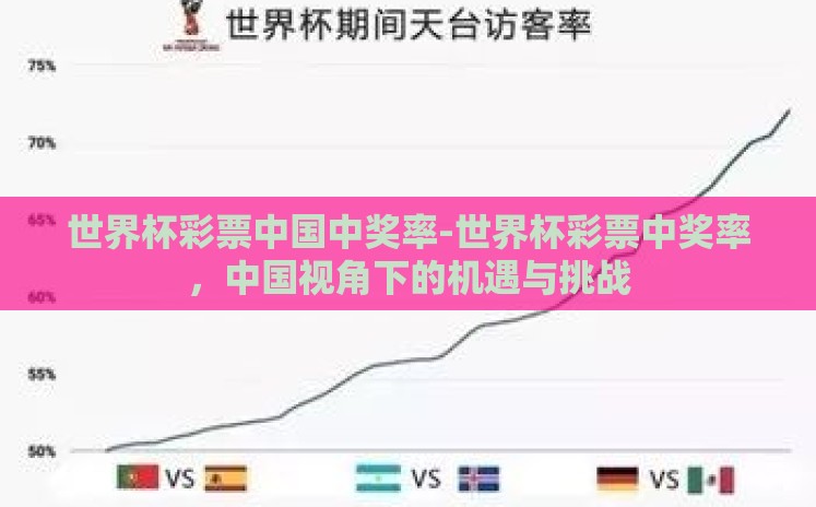 世界杯彩票中国中奖率-世界杯彩票中奖率,中国视角下的机遇与挑战 世界杯彩票中国中奖率-世界杯彩票中奖率,中国视角下的机遇与挑战