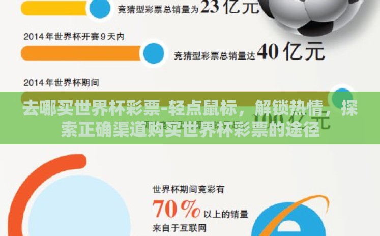 去哪买世界杯彩票-轻点鼠标，解锁热情，探索正确渠道购买世界杯彩票的途径