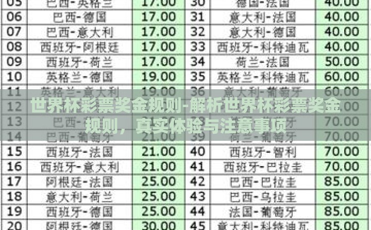 世界杯彩票奖金规则-解析世界杯彩票奖金规则,真实体验与注意事项 世界杯彩票奖金规则-解析世界杯彩票奖金规则,真实体验与注意事项