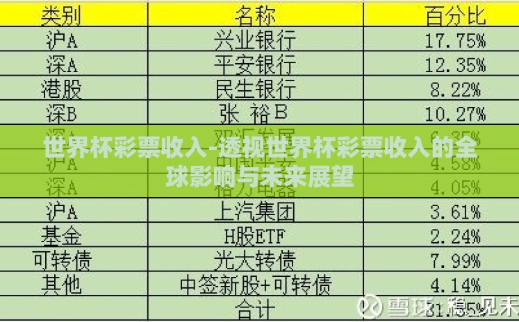 世界杯彩票收入-透视世界杯彩票收入的全球影响与未来展望 世界杯彩票收入-透视世界杯彩票收入的全球影响与未来展望