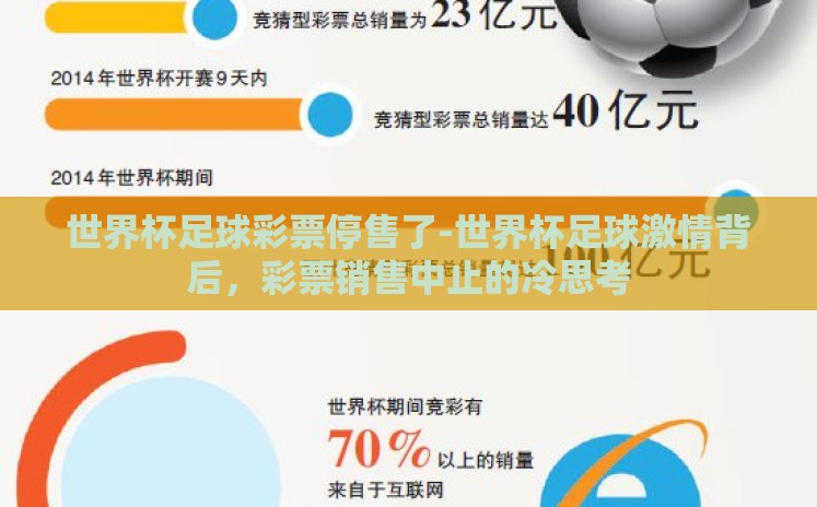 世界杯足球彩票停售了-世界杯足球激情背后,彩票销售中止的冷思考 世界杯足球彩票停售了-世界杯足球激情背后,彩票销售中止的冷思考
