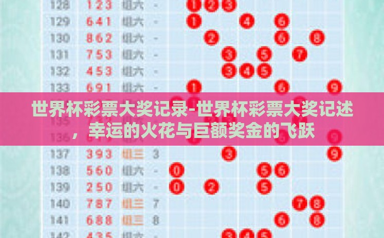 世界杯彩票大奖记录-世界杯彩票大奖记述,幸运的火花与巨额奖金的飞跃 世界杯彩票大奖记录-世界杯彩票大奖记述,幸运的火花与巨额奖金的飞跃