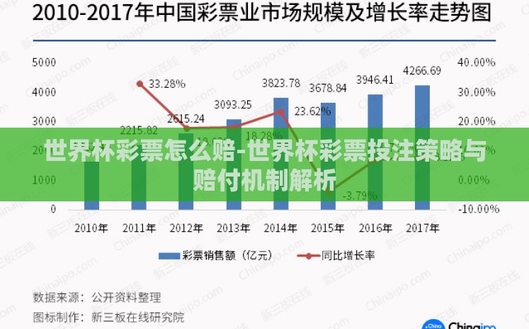 世界杯彩票怎么赔-世界杯彩票投注策略与赔付机制解析
