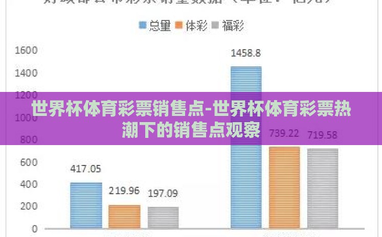 世界杯体育彩票销售点-世界杯体育彩票热潮下的销售点观察 世界杯体育彩票销售点-世界杯体育彩票热潮下的销售点观察