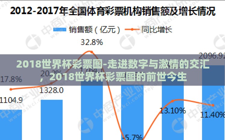 2018世界杯彩票图-走进数字与激情的交汇,2018世界杯彩票图的前世今生 2018世界杯彩票图-走进数字与激情的交汇,2018世界杯彩票图的前世今生
