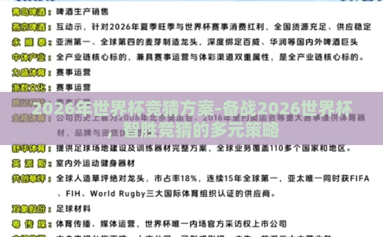 2026年世界杯竞猜方案-备战2026世界杯,智胜竞猜的多元策略 2026年世界杯竞猜方案-备战2026世界杯,智胜竞猜的多元策略