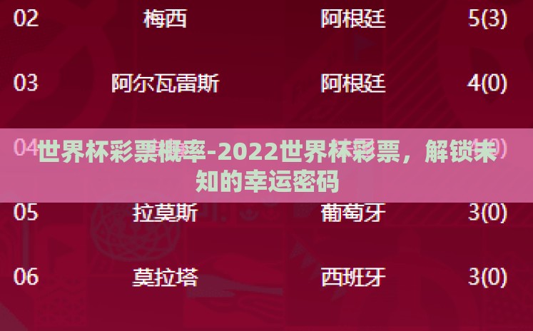 世界杯彩票概率-2022世界杯彩票,解锁未知的幸运密码 世界杯彩票概率-2022世界杯彩票,解锁未知的幸运密码