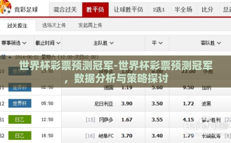 世界杯彩票预测冠军-世界杯彩票预测冠军,数据分析与策略探讨 世界杯彩票预测冠军-世界杯彩票预测冠军,数据分析与策略探讨