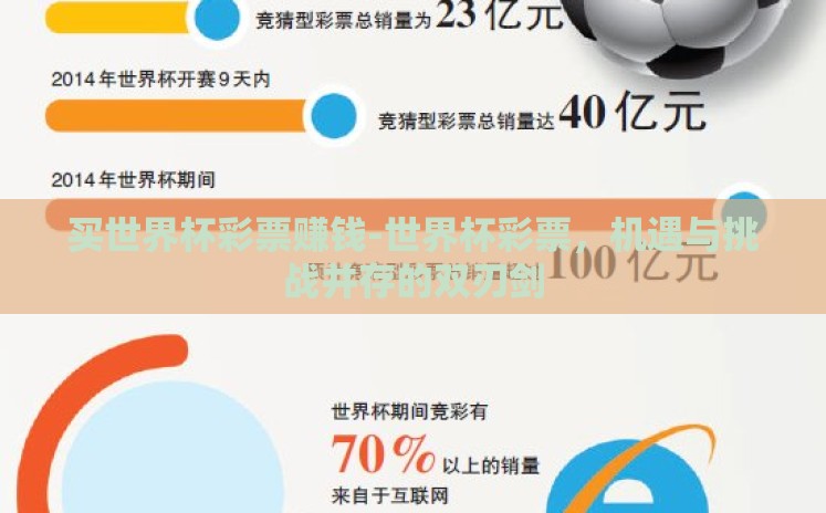 买世界杯彩票赚钱-世界杯彩票,机遇与挑战并存的双刃剑 买世界杯彩票赚钱-世界杯彩票,机遇与挑战并存的双刃剑