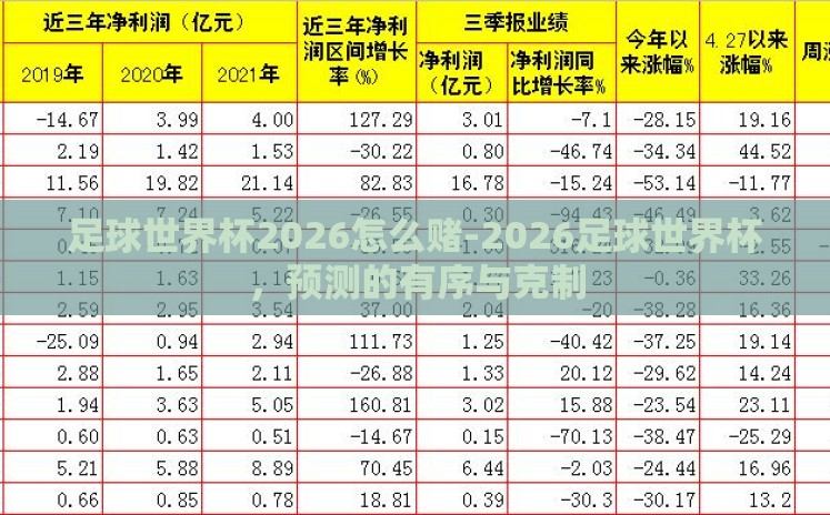 足球世界杯2026怎么赌-2026足球世界杯,预测的有序与克制 足球世界杯2026怎么赌-2026足球世界杯,预测的有序与克制
