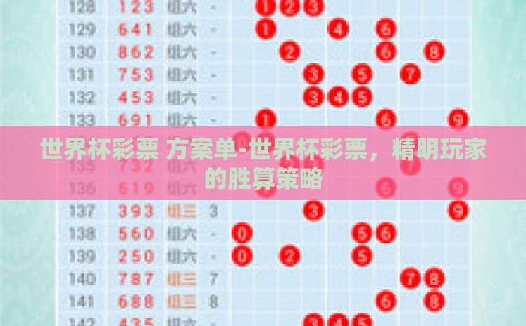 世界杯彩票 方案单-世界杯彩票,精明玩家的胜算策略 世界杯彩票 方案单-世界杯彩票,精明玩家的胜算策略