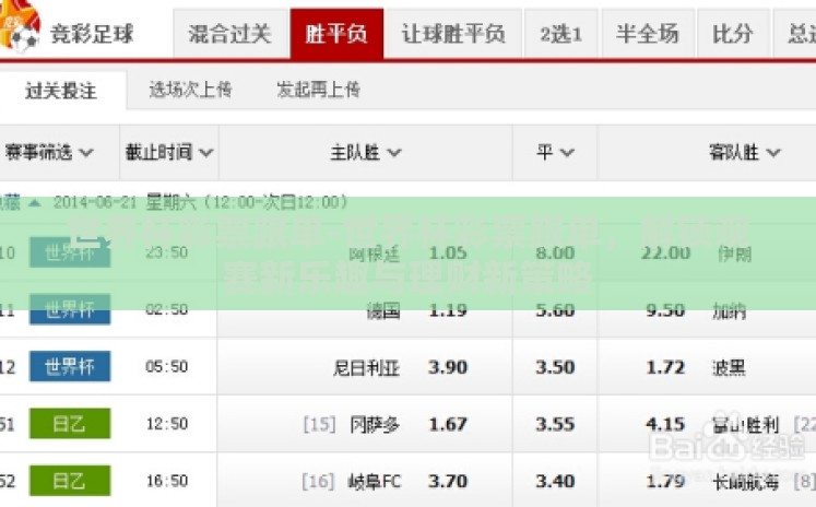 世界杯彩票跟单-世界杯彩票跟单,解锁观赛新乐趣与理财新策略 世界杯彩票跟单-世界杯彩票跟单,解锁观赛新乐趣与理财新策略